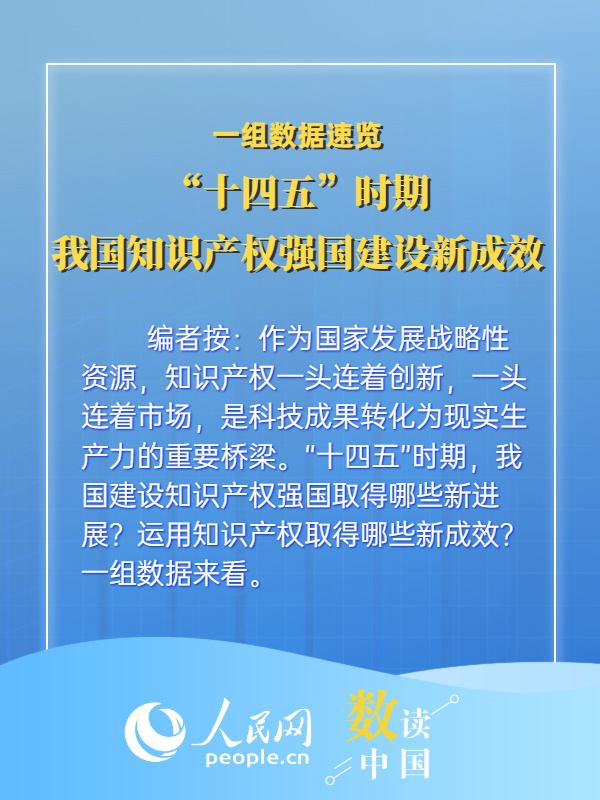 速览！“十四五”时期科技创新发展成就