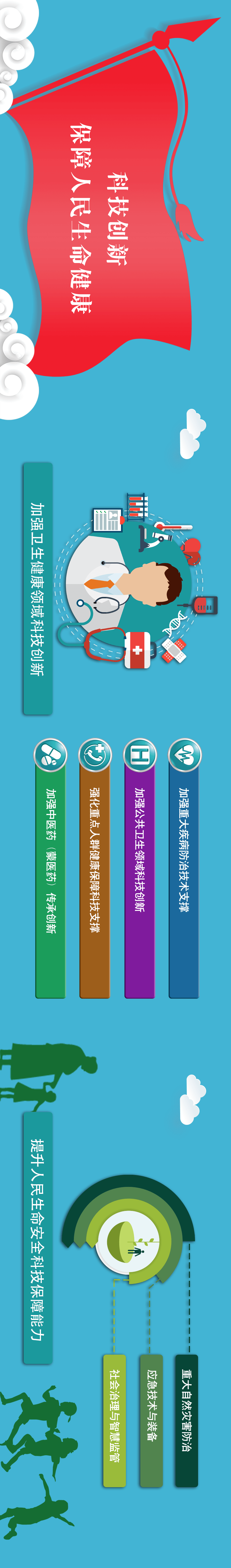 数览“十四五”成绩单｜“创新引擎”全速开启！科技自立自强迈上新台阶