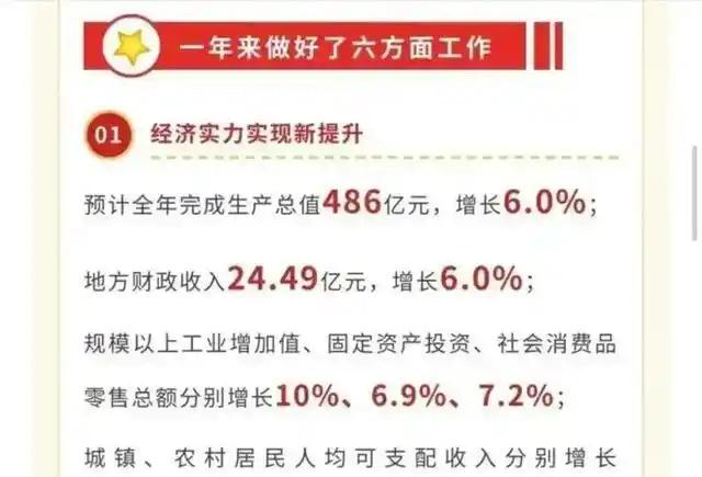 我国科技事业取得历史性成就 2024年“三新”经济增加值占GDP比重达18%