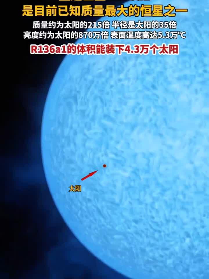 我科学家探索大质量恒星形成之谜获重要进展