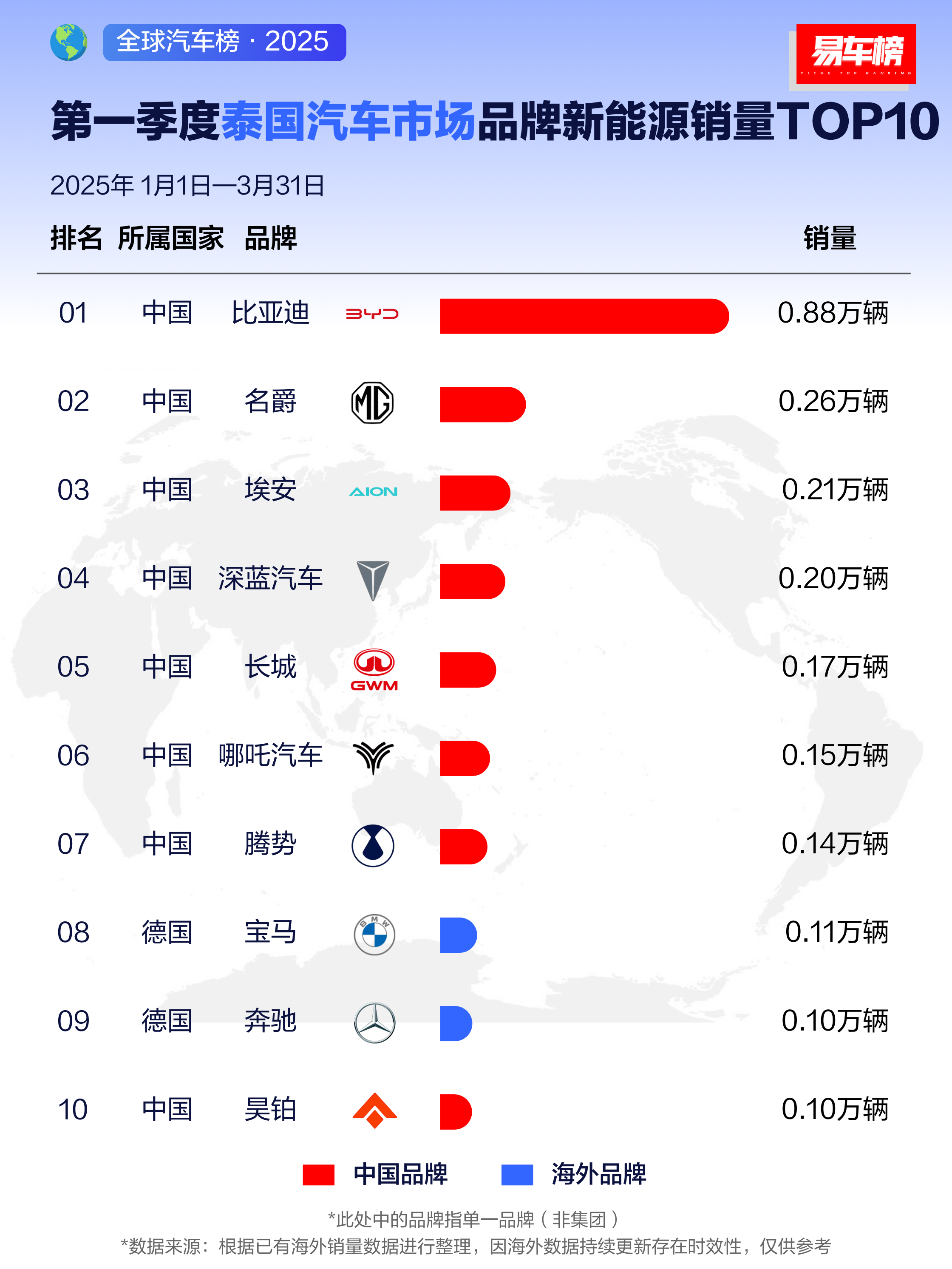 新华鲜报丨实力强劲！中国首次跻身全球创新指数前十