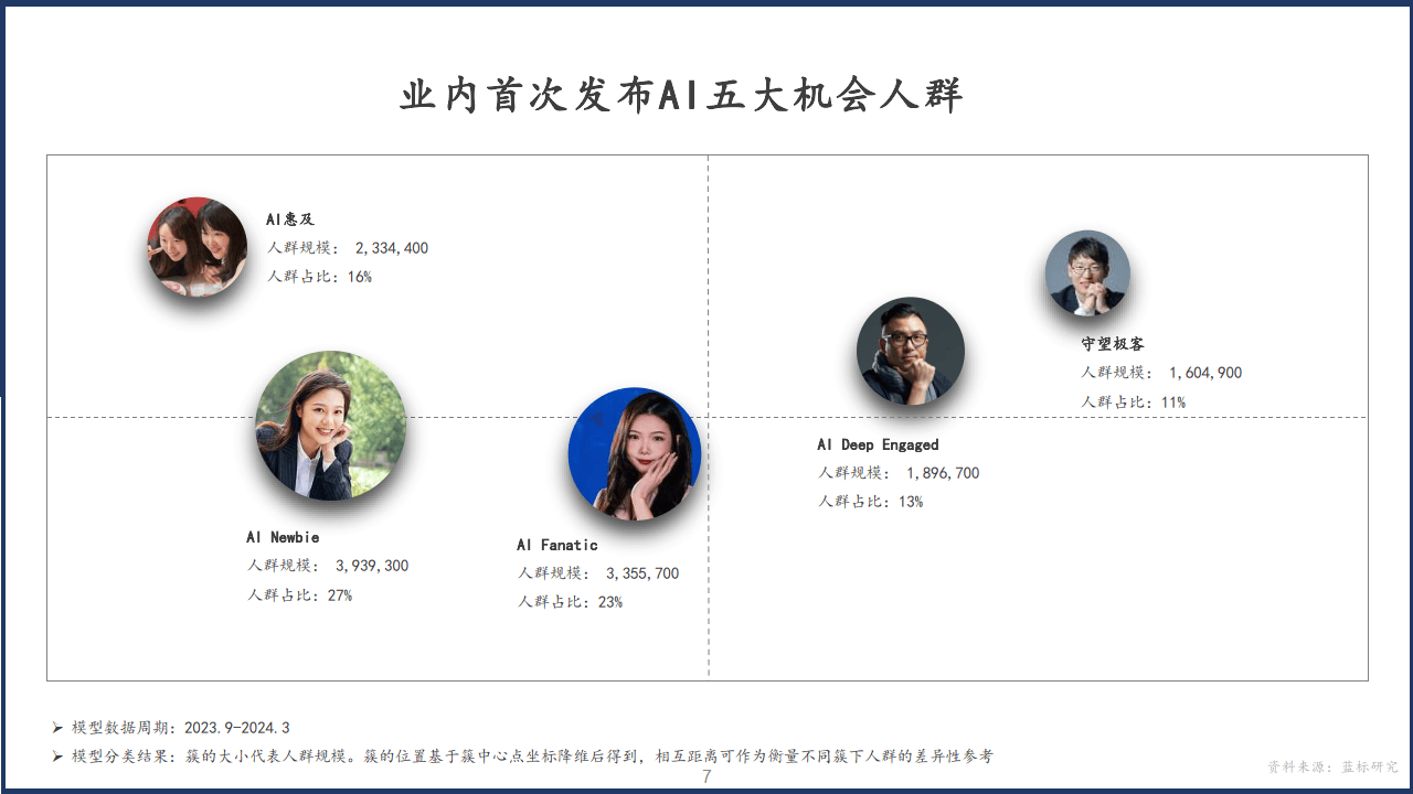 新技术重塑发展范式 我国汽车产业提质升级