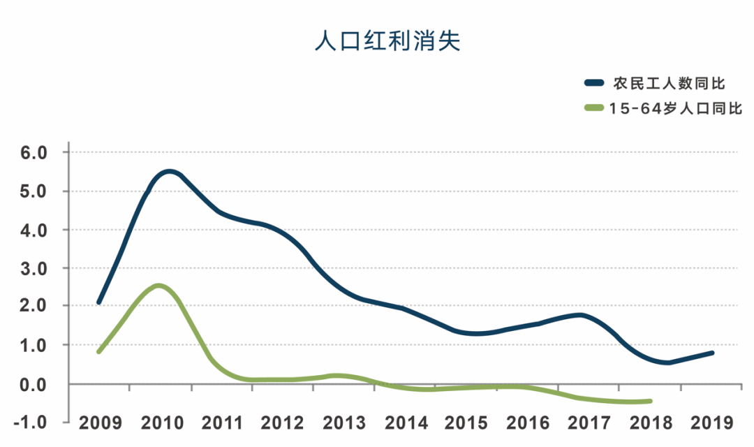 新技术重塑发展范式 我国汽车产业提质升级