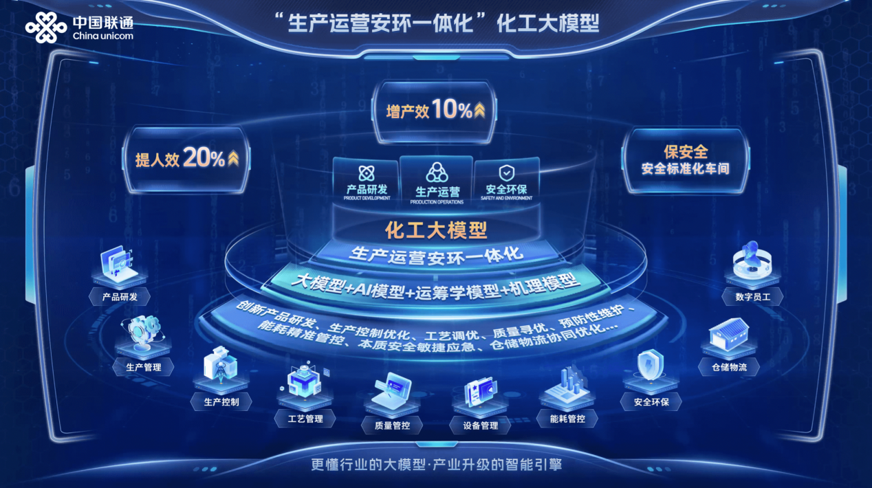 联通数智成果亮相数据贸易博览会